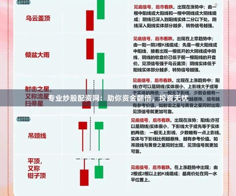 专业炒股配资网：助你资金翻倍，投资无忧