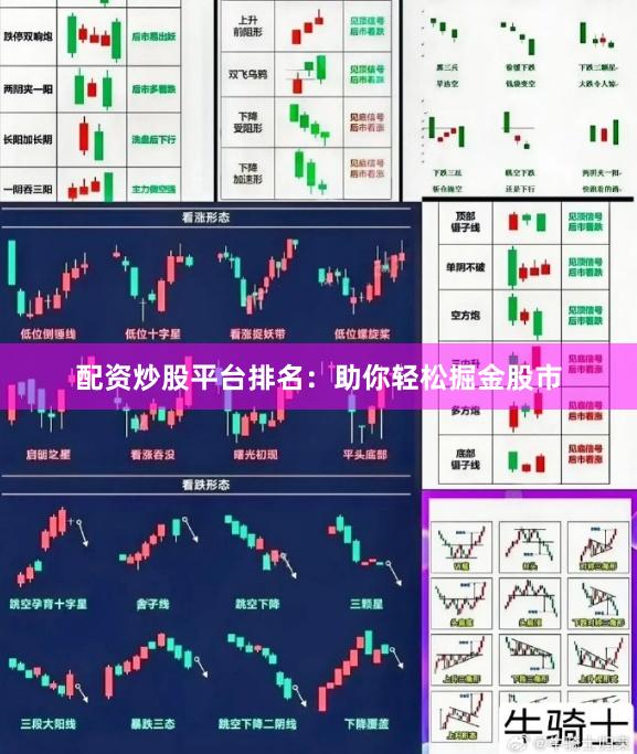配资炒股平台排名：助你轻松掘金股市