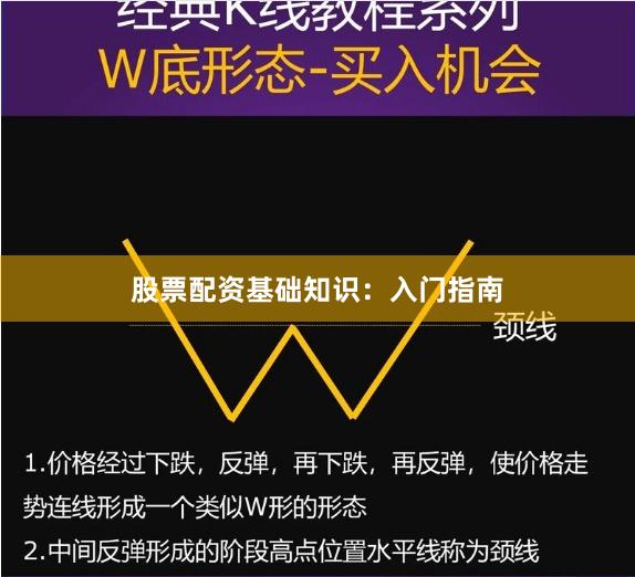 股票配资基础知识：入门指南