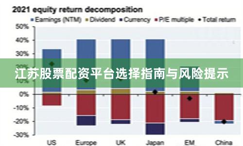 江苏股票配资平台选择指南与风险提示