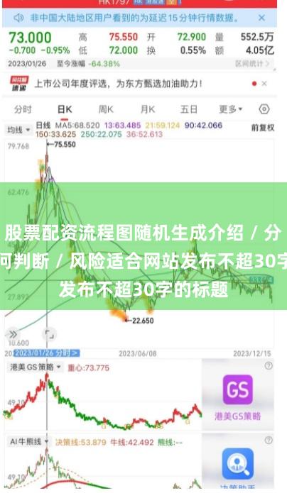 股票配资流程图随机生成介绍 / 分析 / 如何判断 / 风险适合网站发布不超30字的标题