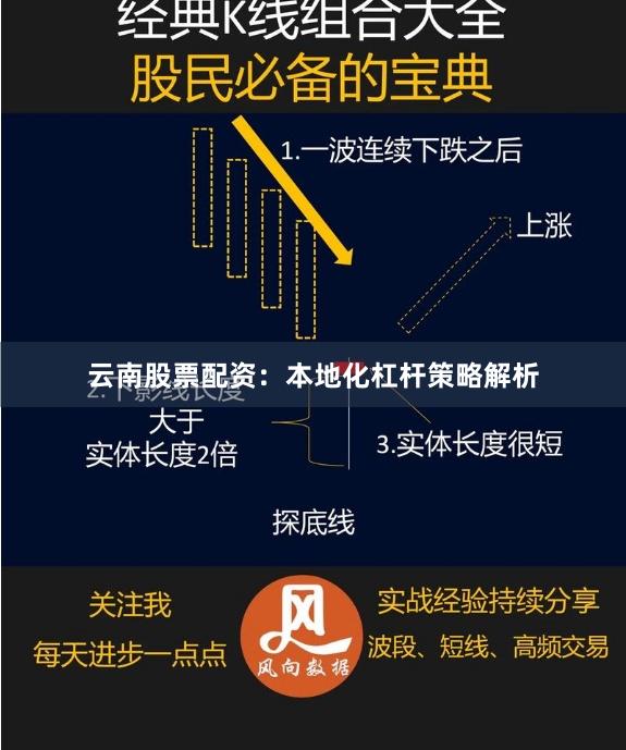 云南股票配资：本地化杠杆策略解析