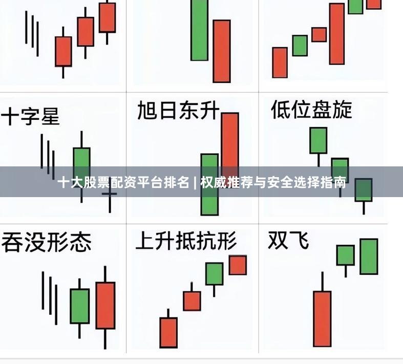 十大股票配资平台排名 | 权威推荐与安全选择指南