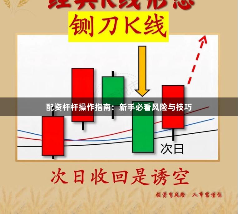 配资杆杆操作指南：新手必看风险与技巧